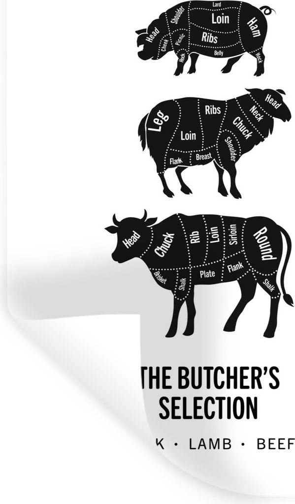 MuchoWow Wandtattoo Wandsticker Wandaufkleber Küche - Fleisch - Schwein - Lebensmittel 120x160 cm Selbstklebend und Repositionierbar - Wierderve...