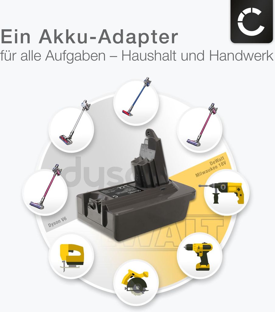 Akku-Adapter Kompatibel für DeWalt / Milwaukee 18V-20V MT18V6 Konverter Kompatibel mit Dyson V6 Staubsauger