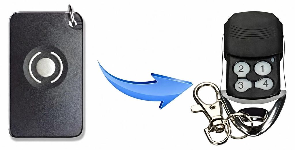 HOMENTRY Garagentor Fernbedienung Handsender Geeignet für Produktbild 