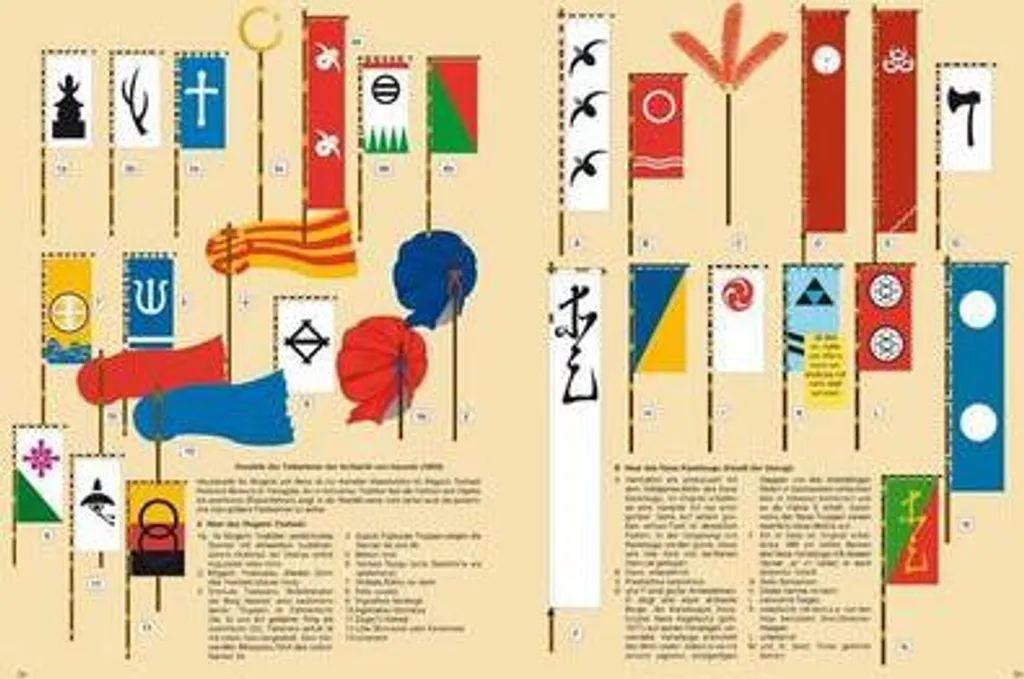 Tout savoir sur les Samouraïs Sengoku : l'ouvrage de référence pour passionnés