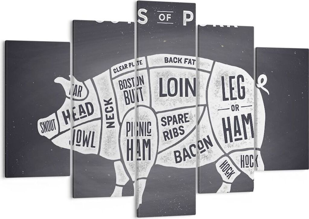 Bild auf Leinwand - Leinwandbild - Schweinefleisch Cuts Kochen Grafik - 150x100cm - Wand Bild - Wanddeko - Leinwanddruck - Bilder - Kunstdruck - Le...