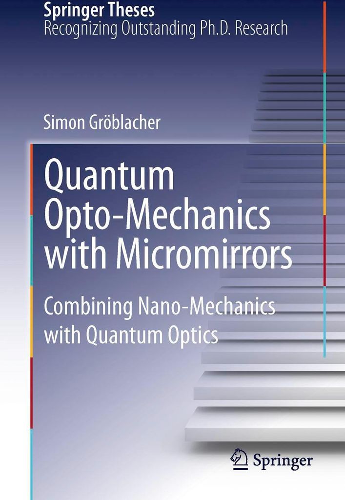 Quantum Opto-Mechanics with Micromirrors