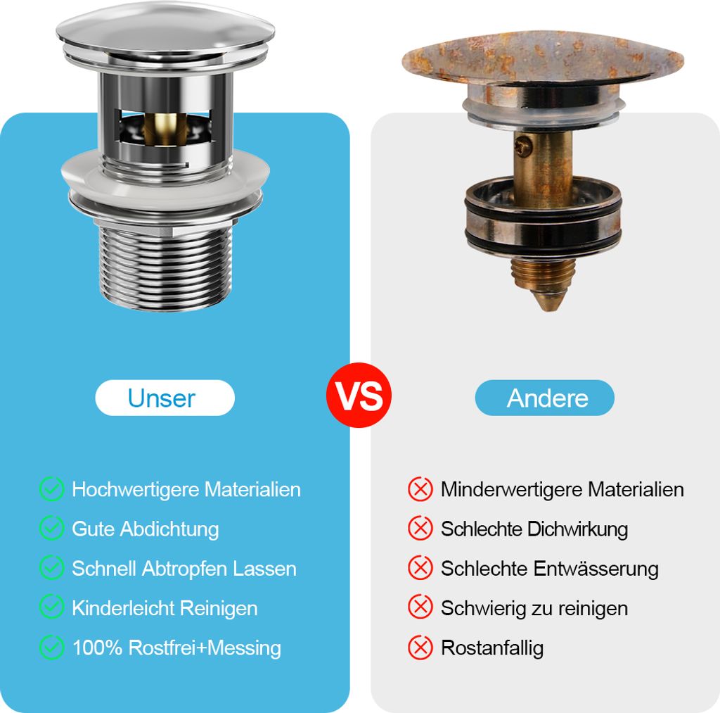Heilmetz Universal Siphon Waschbecken und Ablaufventil Produktbild 7