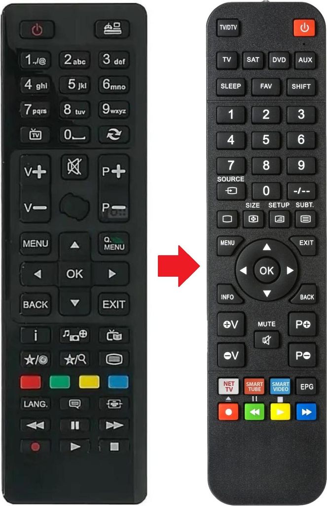 Fernbedienung geeignet für QUADRO LED-24DN41S2T2HEVC