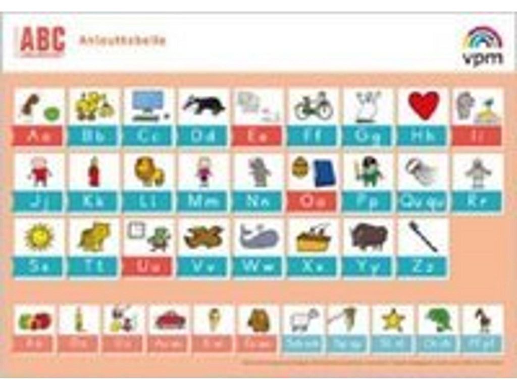 ABC-Lernlandschaft 1/2