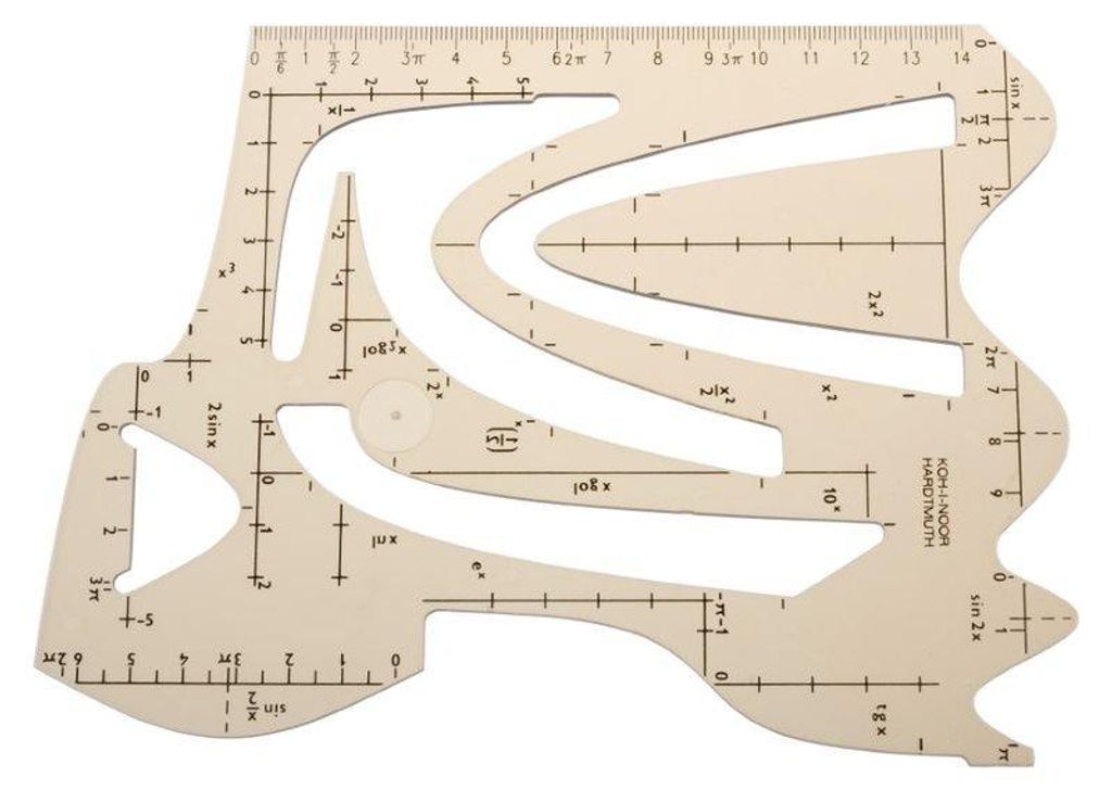 Schablone - Mathematische / Graphische Funktionen Produktbild 