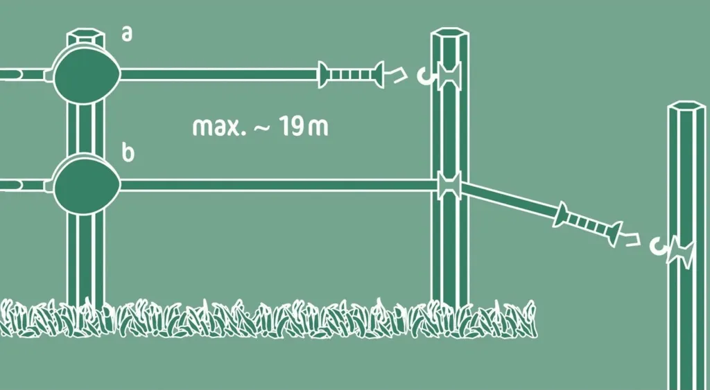 Flexigate Poignée Rétractable pour Ruban de Clôture Électrique (15m) - 6