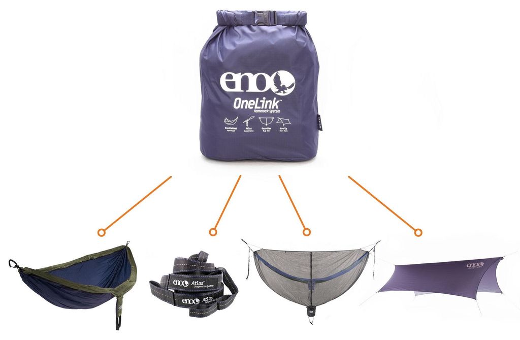 ENO OneLink Hängematten Komplett Set blau Hängematte Produktbild 