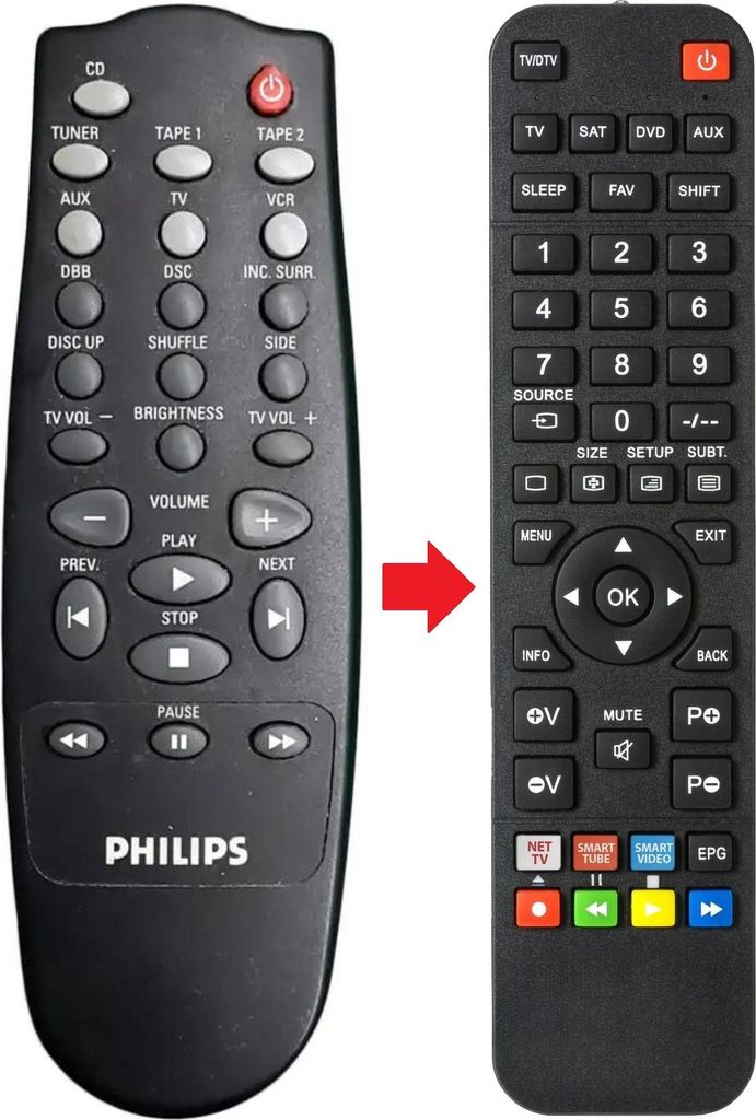 Fernbedienung geeignet für PHILIPS RC0781-01 | RC078101