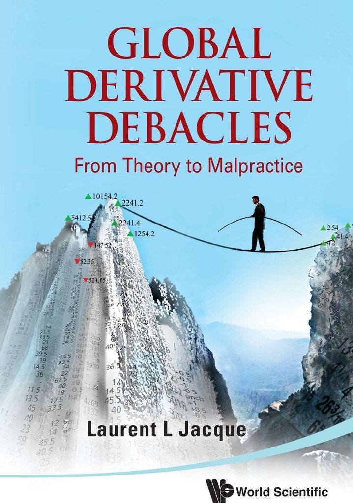 Global Derivative Debacles