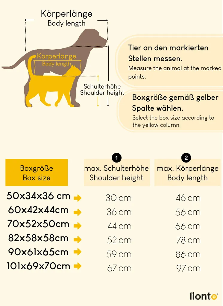 Trasportino Lionto Professionale per Gatti e Cani | 60cm Blu Scuro - 5