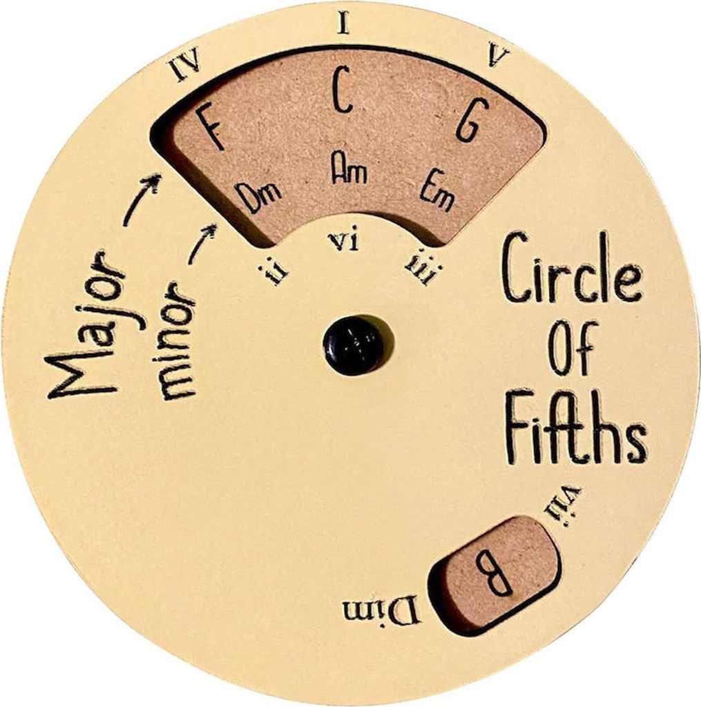 Holz-Quintenzirkel, drehbar, robust, transparent, Buchstabe, rund, Musiker-Melodierad, Musiknoten, Akkorde, Theoriescheibe, Musiklernwerkzeug