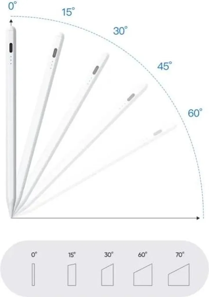 Stylet Actif Génération 2 pour Apple iPad Air et iPad Pro Magnétique