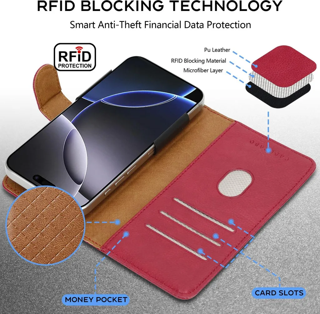 Cadorabo Custodia OnePlus Nord Rosso - Protezione Flip 360° in Similpelle - 4