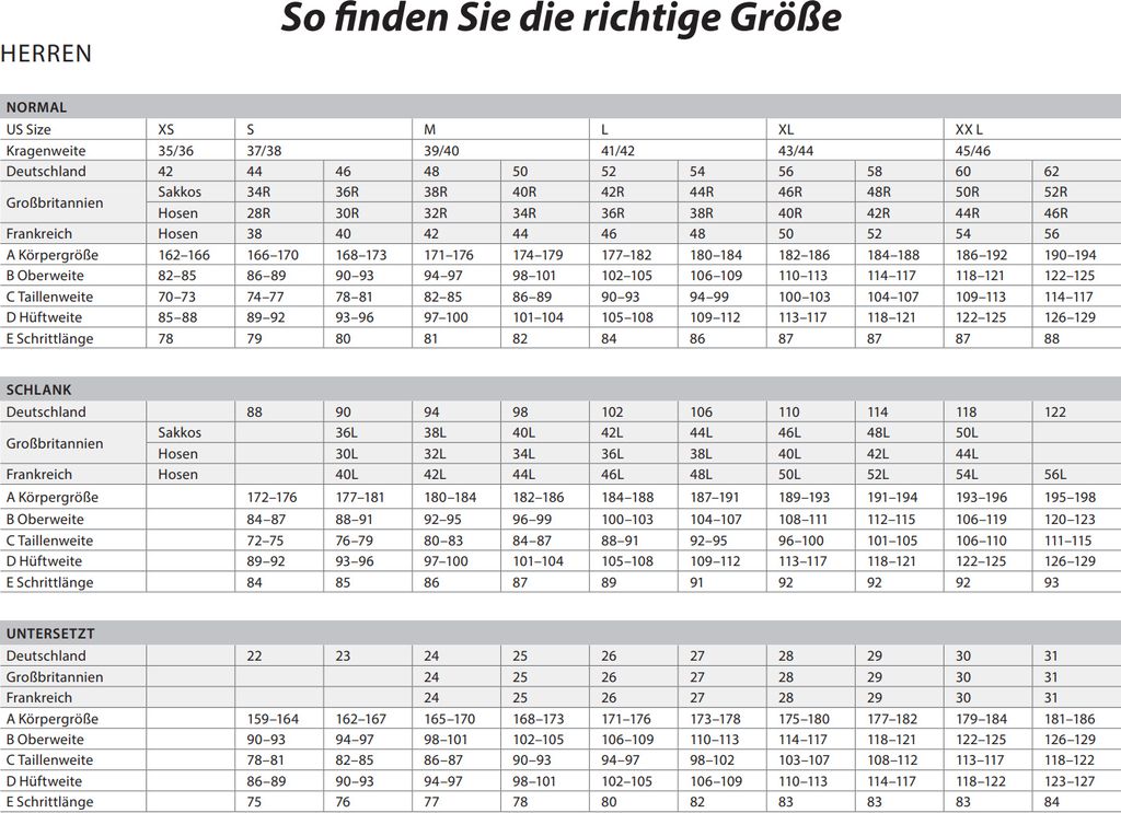 Greiff GASTRO MODA Cuisine Herren Kochjacke Kurzarm Schwarz 3XL