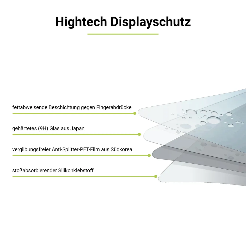 ARTWIZZ SecondDisplay per iPad 10,2 - 13