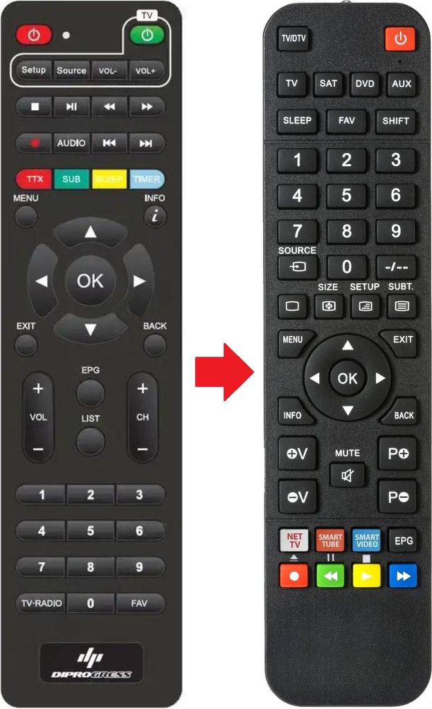 Fernbedienung geeignet für DIPROGRESS DPS102TV