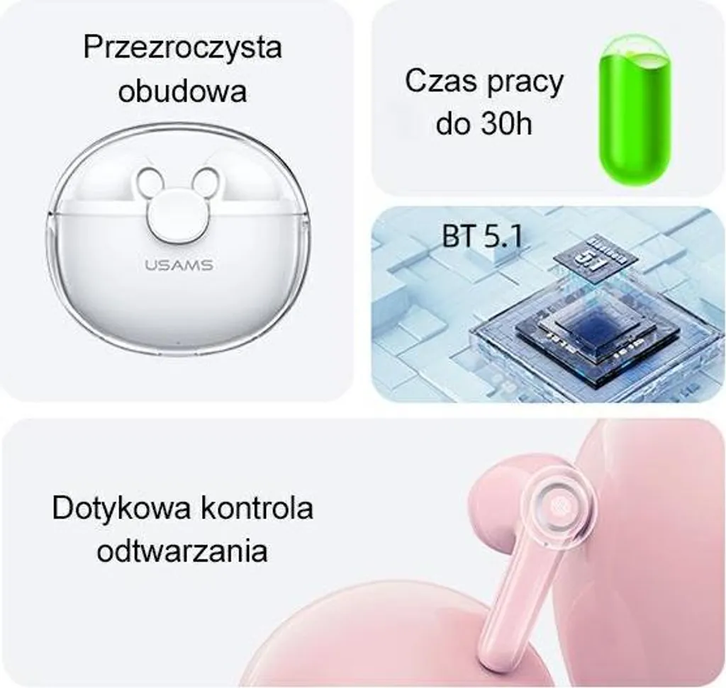 Usams TWS BU Series Earbuds Bluetooth 5.1 - Audio HD e Design Trasparente - 3