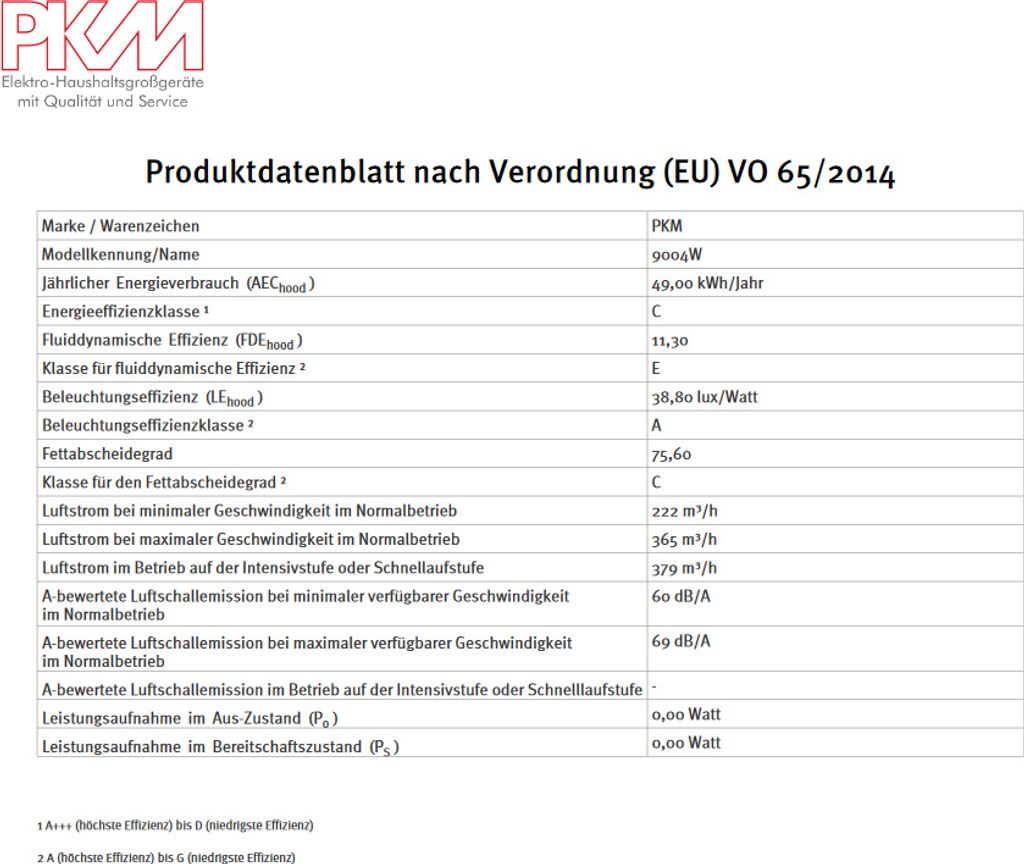 PKM Dunstabzugshaube Wandhaube Wandesse Wandmontage 9004W Produktbild 5
