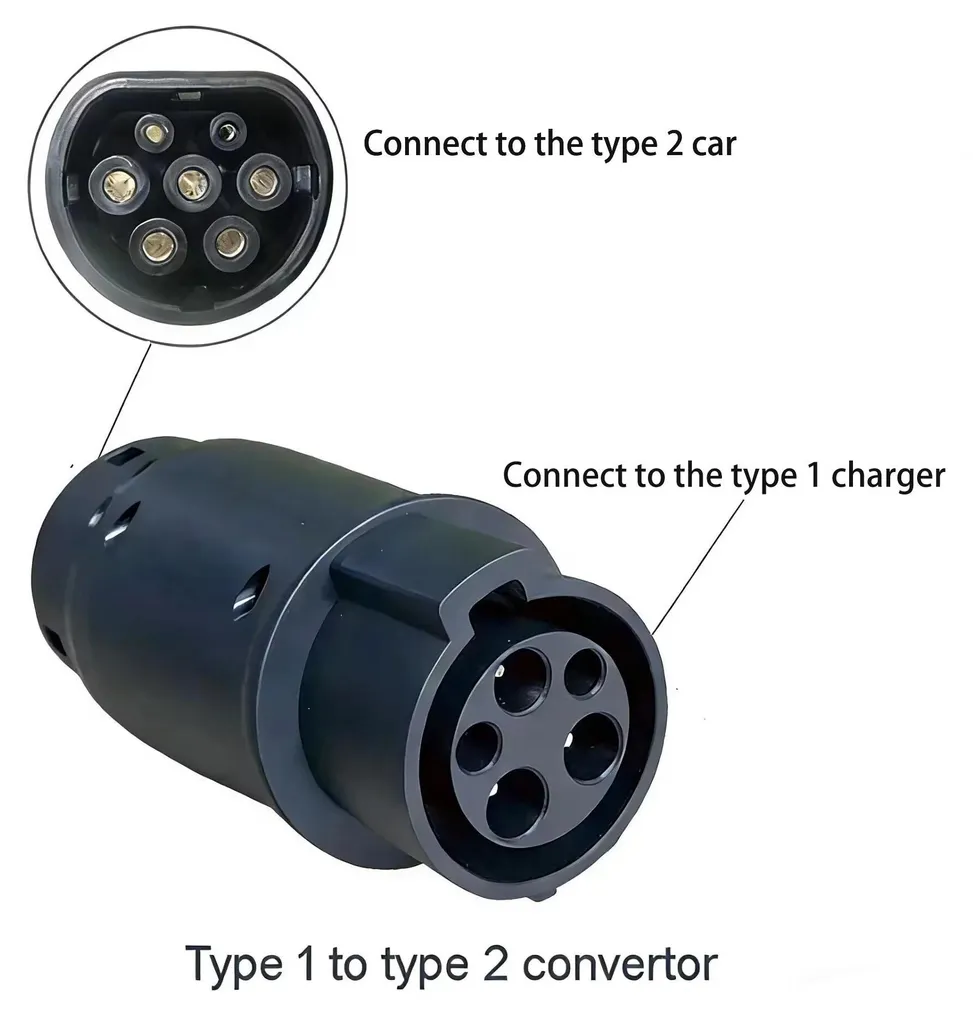 Adaptateur de charge universel Type 1 vers Type 2 étanche IP54 32A - 2