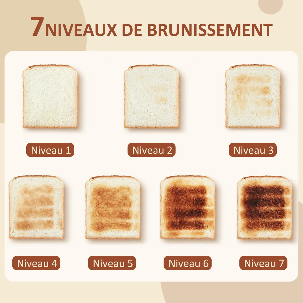 Pack Petit-Déjeuner Bouilloire Rapide et Grille-pain Polyvalent - 6