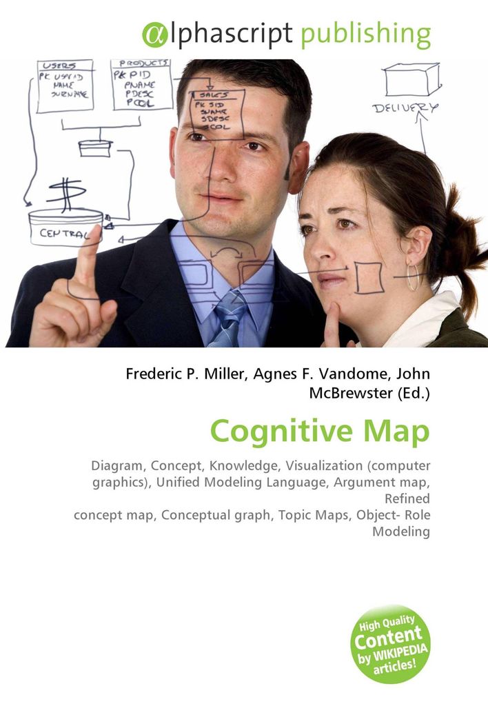 Cognitive Map