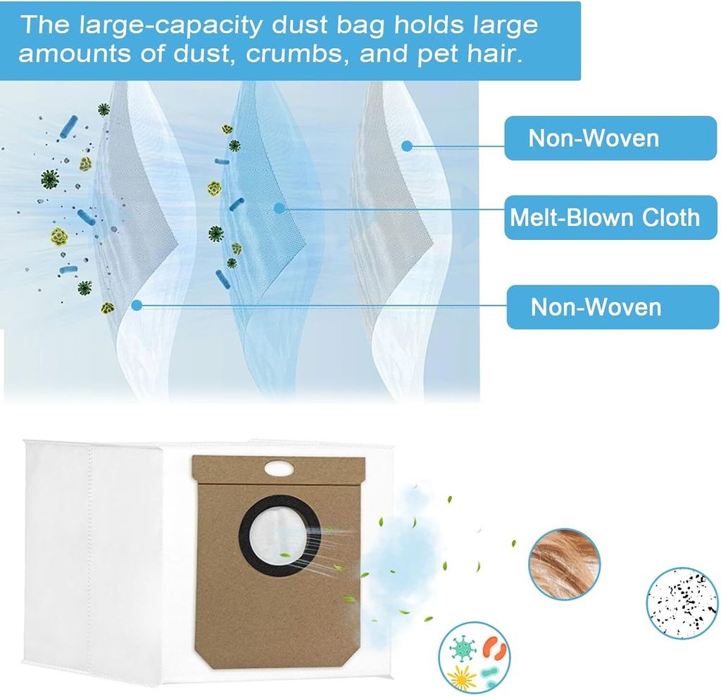 KiimSin Parti di ricambio per accessori per Eufy Clean L60, L60 SES, L50, L50 SES aspirapolvere