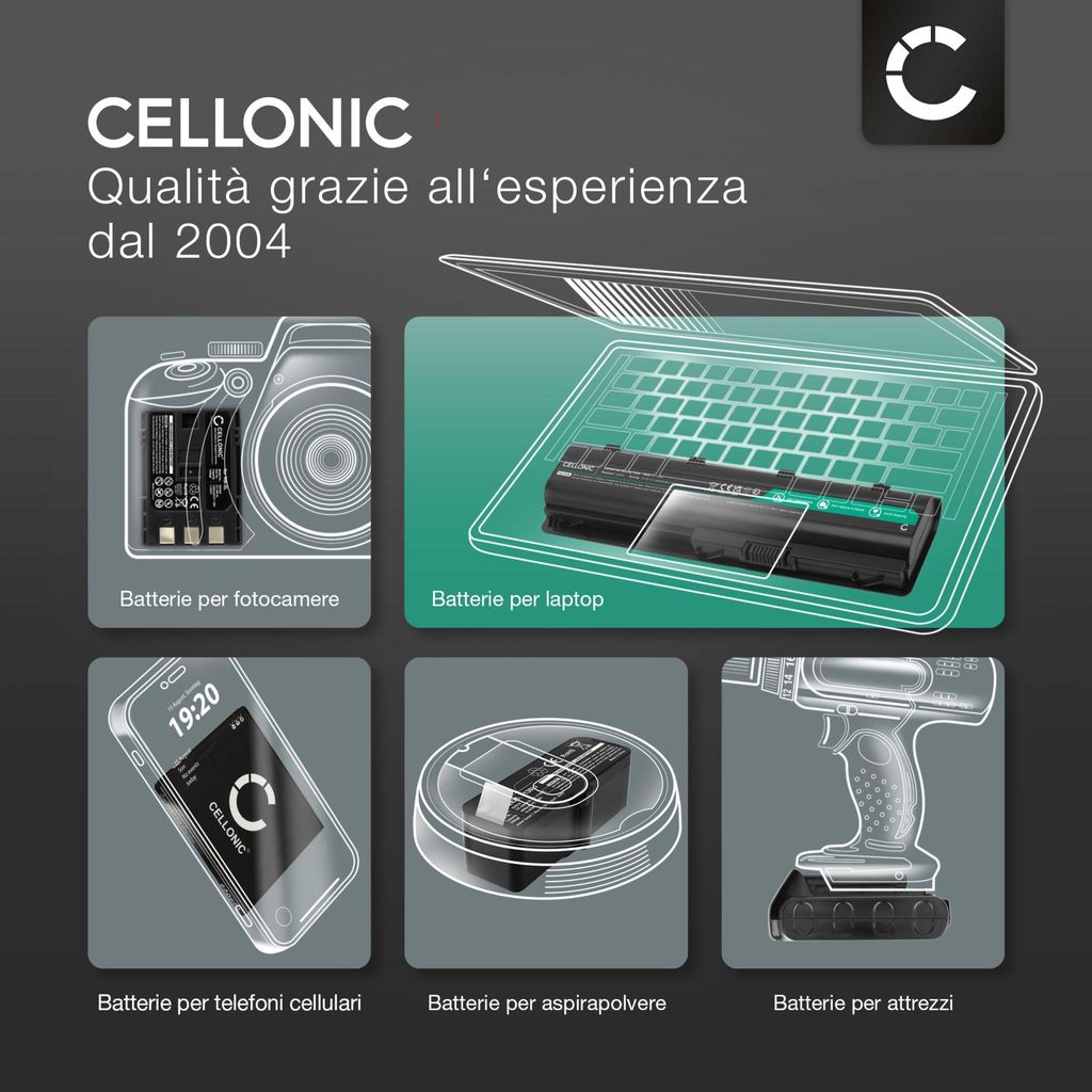 Batteria Cellonic 1180mAh Compatibile Con BenQ DC C50, C60, NP-60 E Altri – 3.7V, Ioni Di Litio