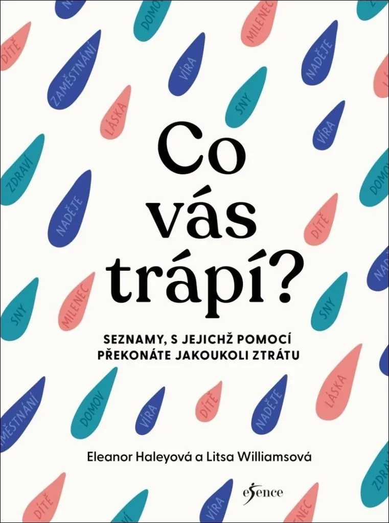 Réflexions sur le deuil Co vás trápí? Haley : Approche empathique