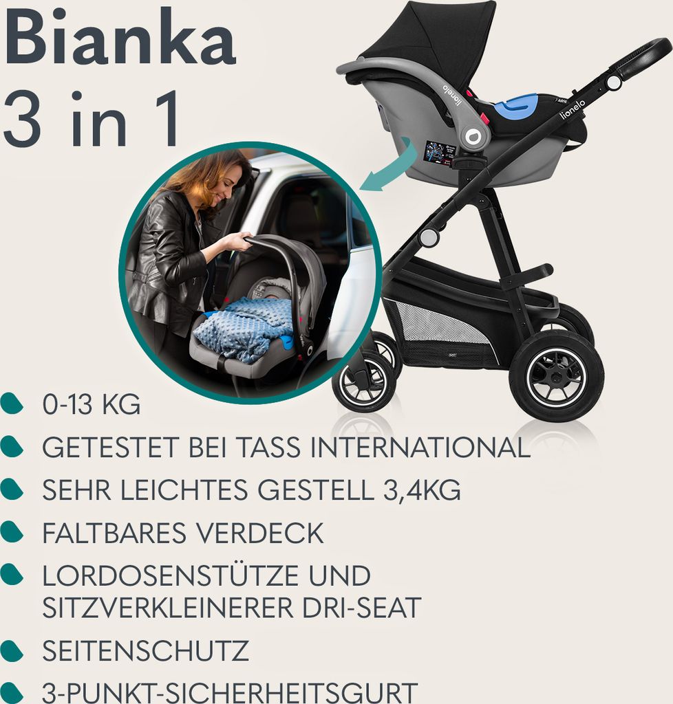 Lionelo Bianka 3in1 Kinderwagen, Autotransporter, Autositz, Produktbild 11
