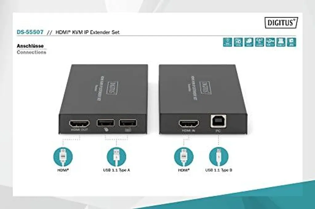 Éliminer Latence et Distance : Extendeur KVM HDMI IP 150m FHD Cat8 - 9