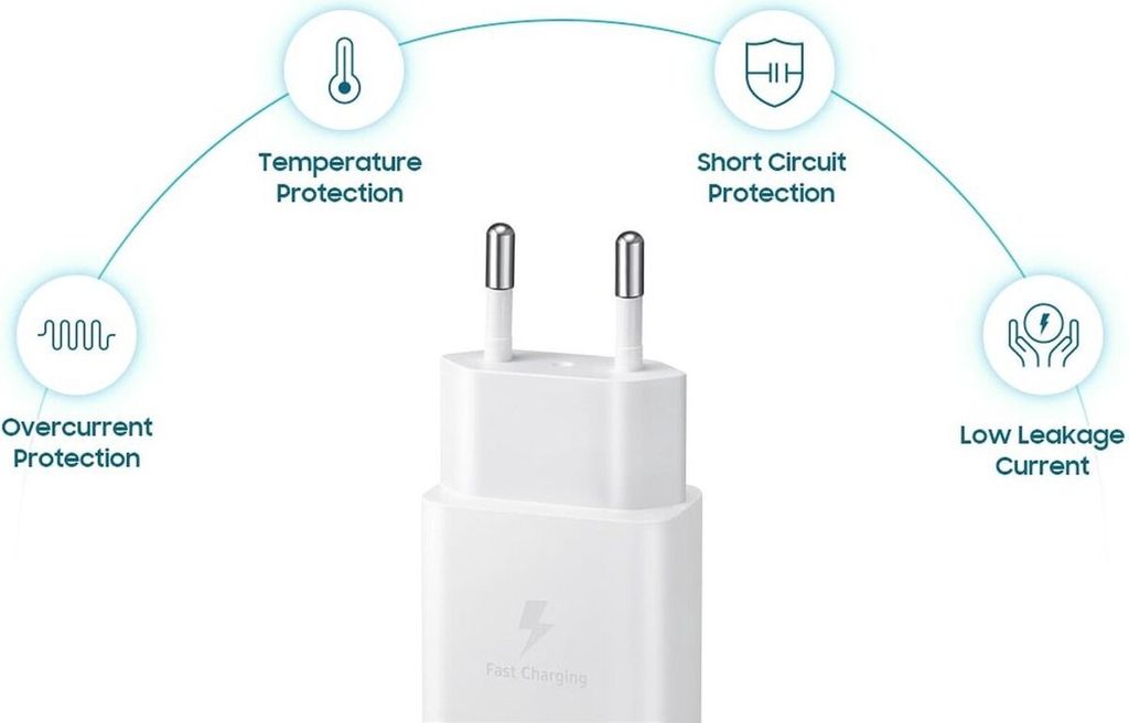 Samsung EP-T1510 - Netzteil - 15 Watt - 2 A - PD (24 pin Zdjęcie produktu 22