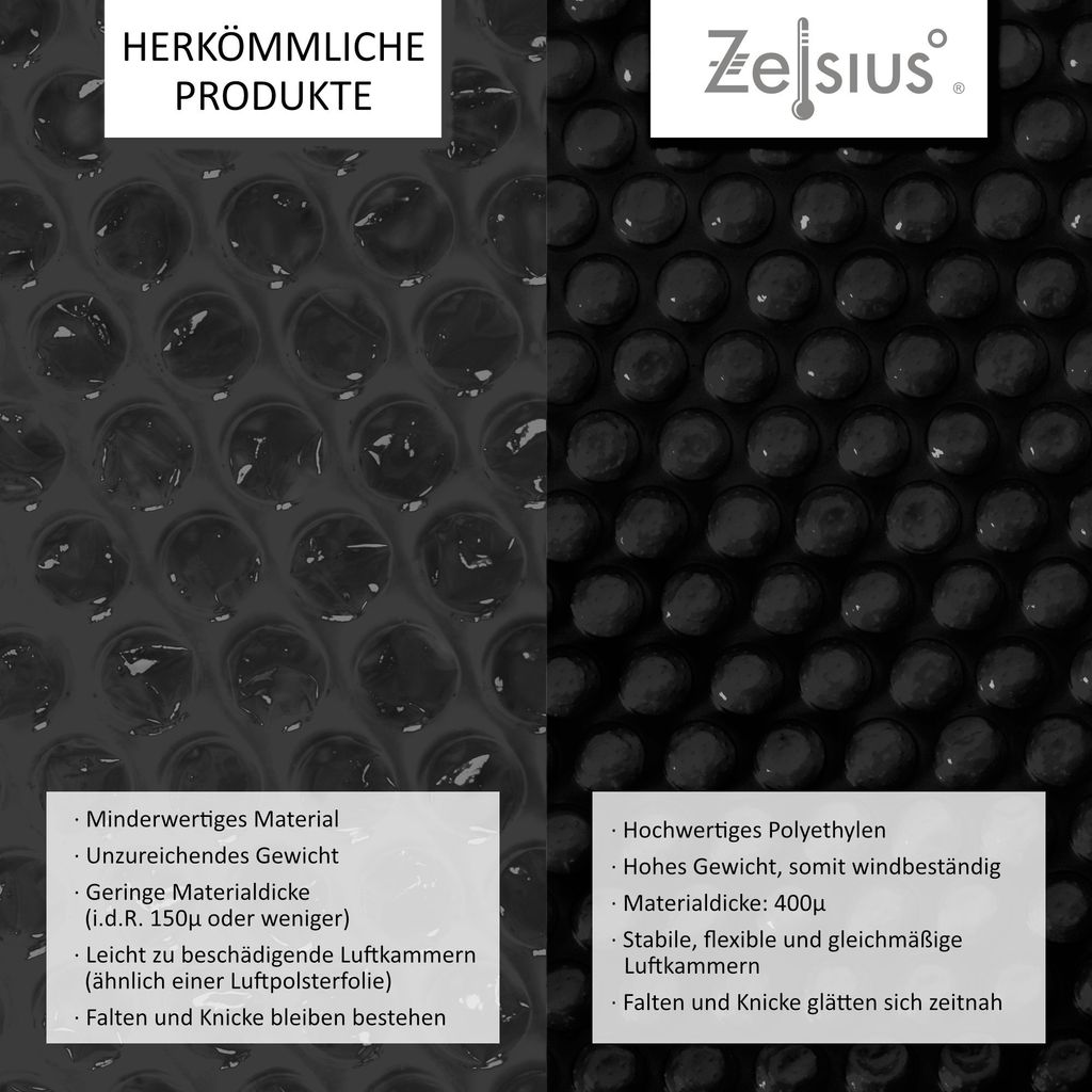 Zelsius Solarfolie, eckig | 8 x 5 m | schwarz | 400µ | Produktbild 2