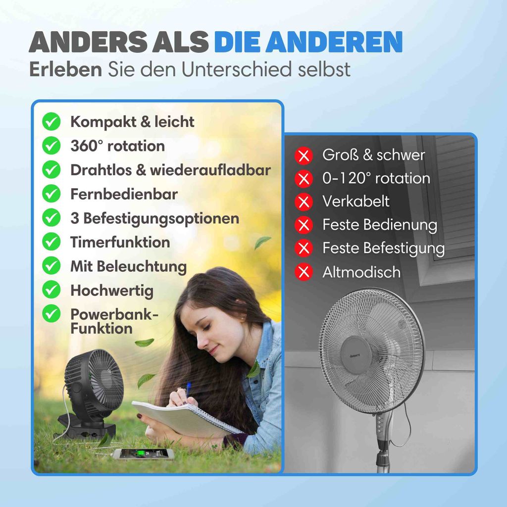 Wolketon Ventilatore da campeggio con LED, 4 velocità, 3