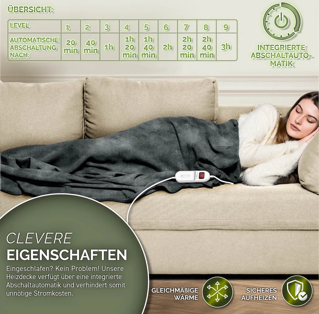 Sinnlein Coperta Termica Peluche 180x130cm | 9 Livelli & Timer GS - 8