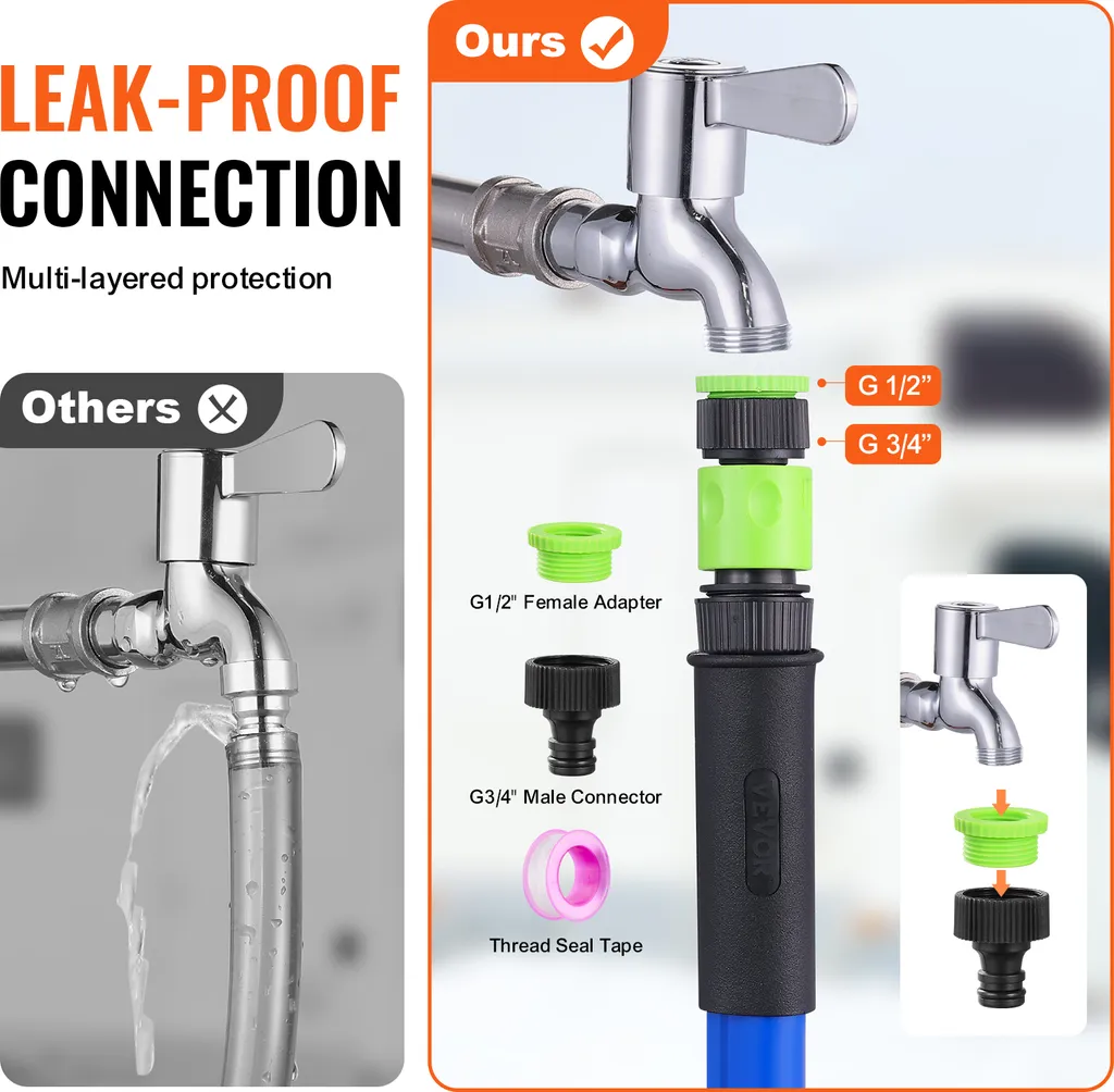Tuyau d'eau chauffé automatique VEVOR protection antigel -45°F - 5