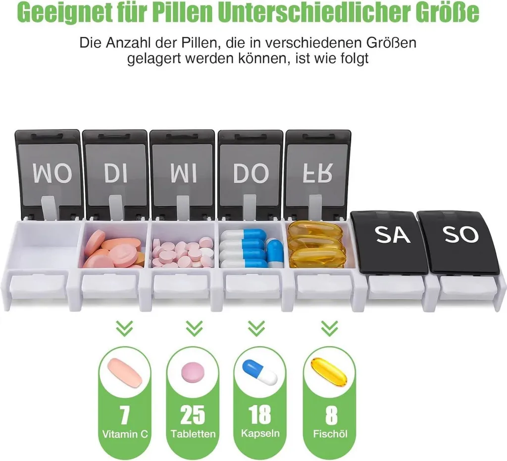 Portapillole Arcobaleno 7 Giorni - Scatola Tedesca per Famiglia - 4