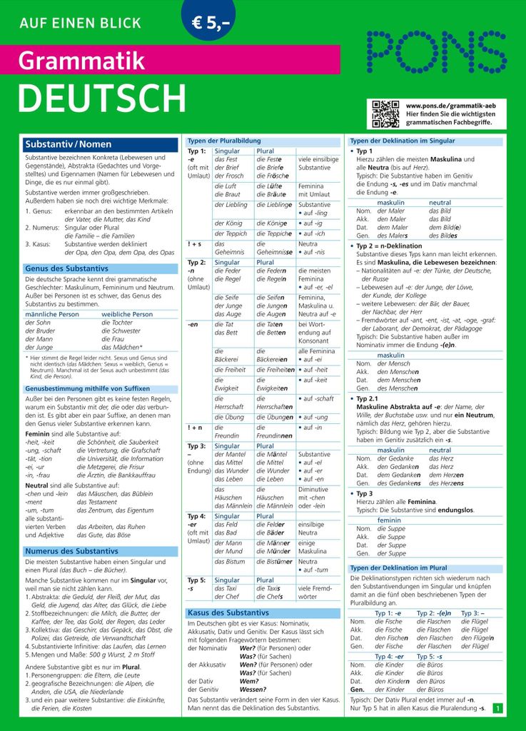 PONS Grammatik auf einen Blick Deutsch: Alle wichtigen grammatischen Themen auf einen Blick (PONS auf einen Blick)