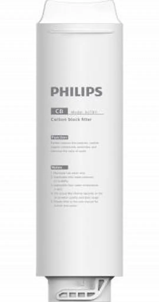 Ricambio Filtro Philips CB AUT811/10 per Sistema AUT1211 - Originale