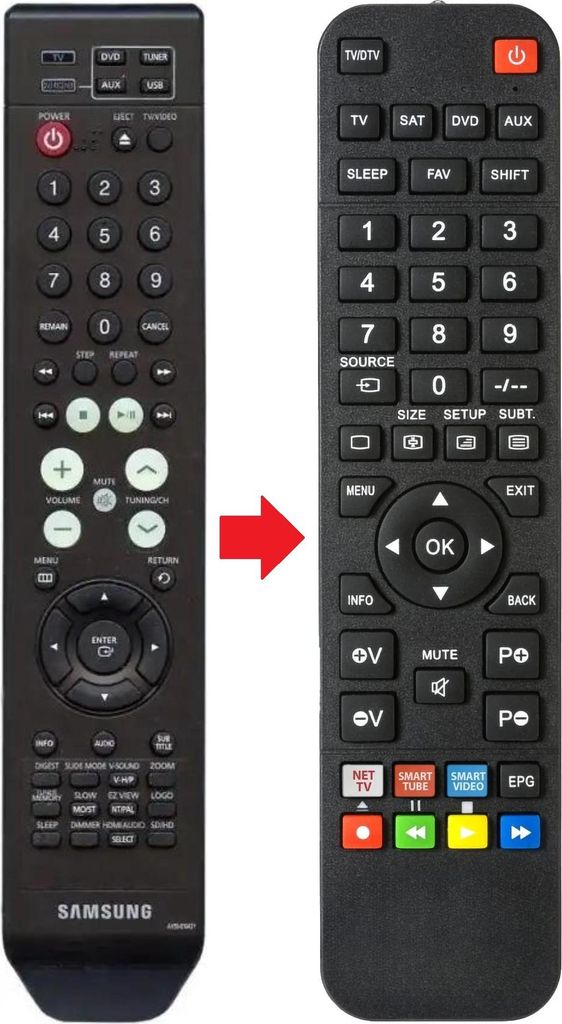 Fernbedienung passend für SAMSUNG AH59-01643Y