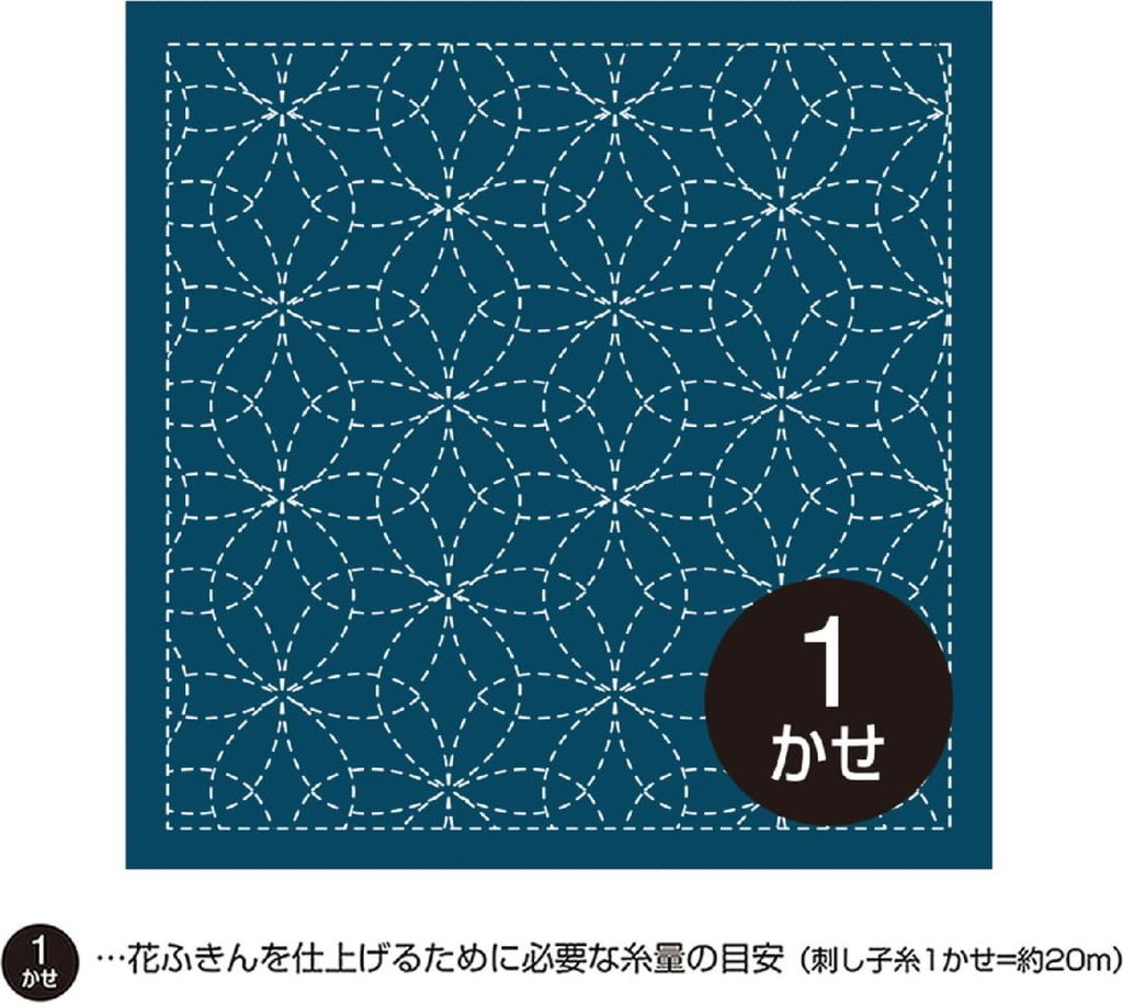 Olympus Sashiko Sampler (nur Stoff) "Hana Fukin (Navy) Produktbild 
