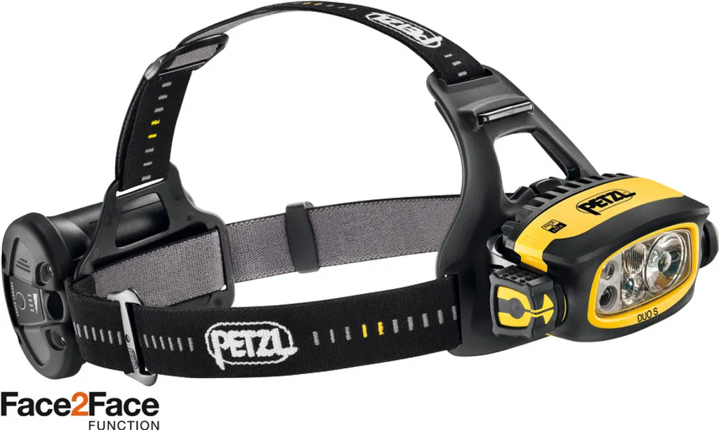 Lampe Frontale Petzl DUO S 1100 Lumens avec Technologie Face2Face