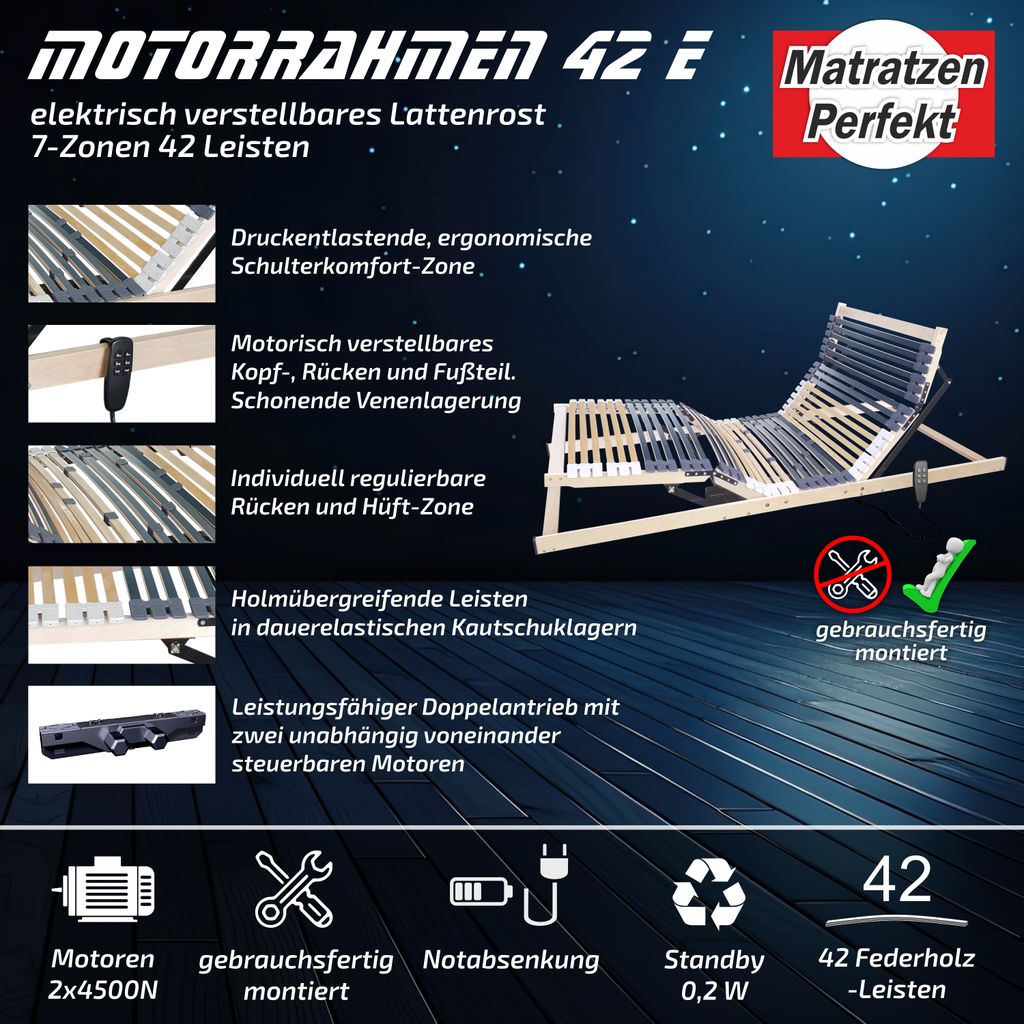 Elektrischer Lattenrost 100x200 cm - 42 Leisten, 7 Zonen, Produktbild 2