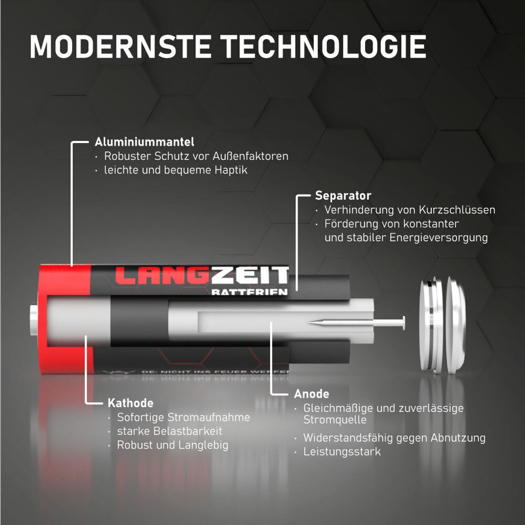 Langzeit Batterien AAA 100 Stück Alkaline Micro LR03 1,5V Produktbild 2