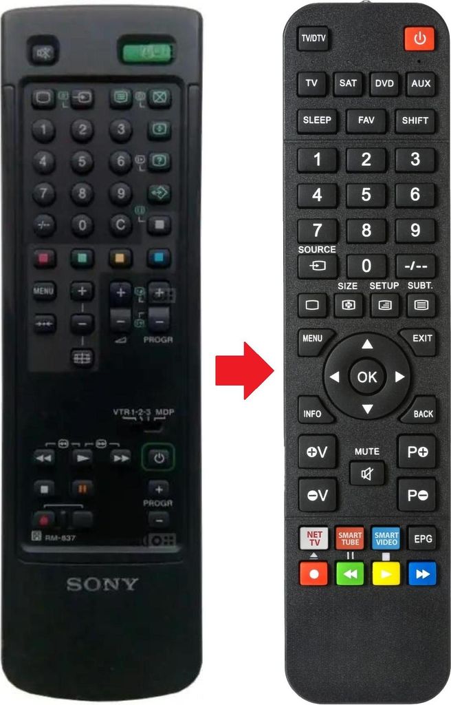 Fernbedienung geeignet für SONY RM-837