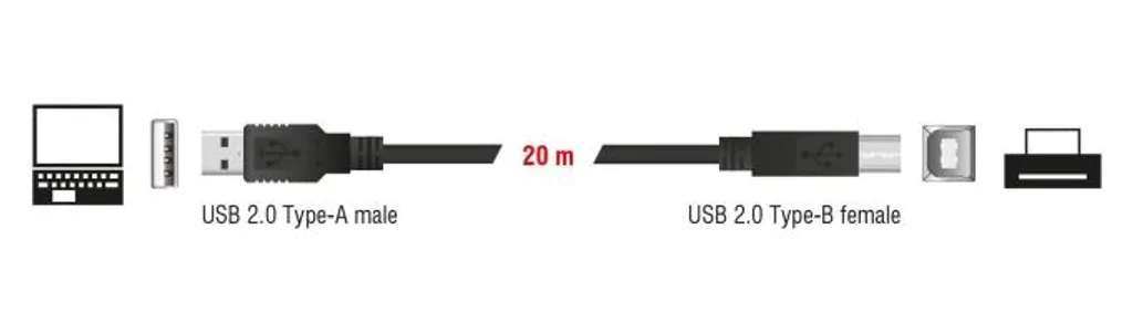 Câble USB 2.0 pour Imprimante et Scanner Distant - Extension 20m Active