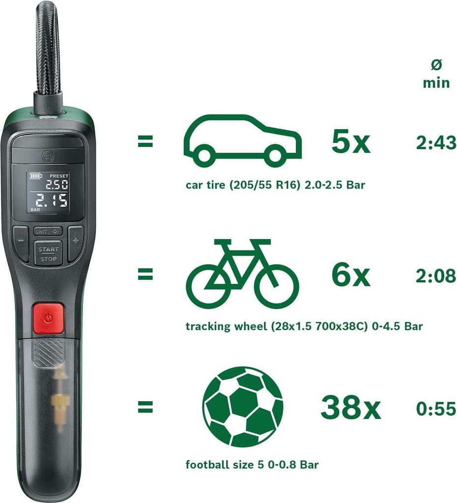BOSCH EasyPump Akku-Druckluftpumpe 10.3 bar Produktbild 27