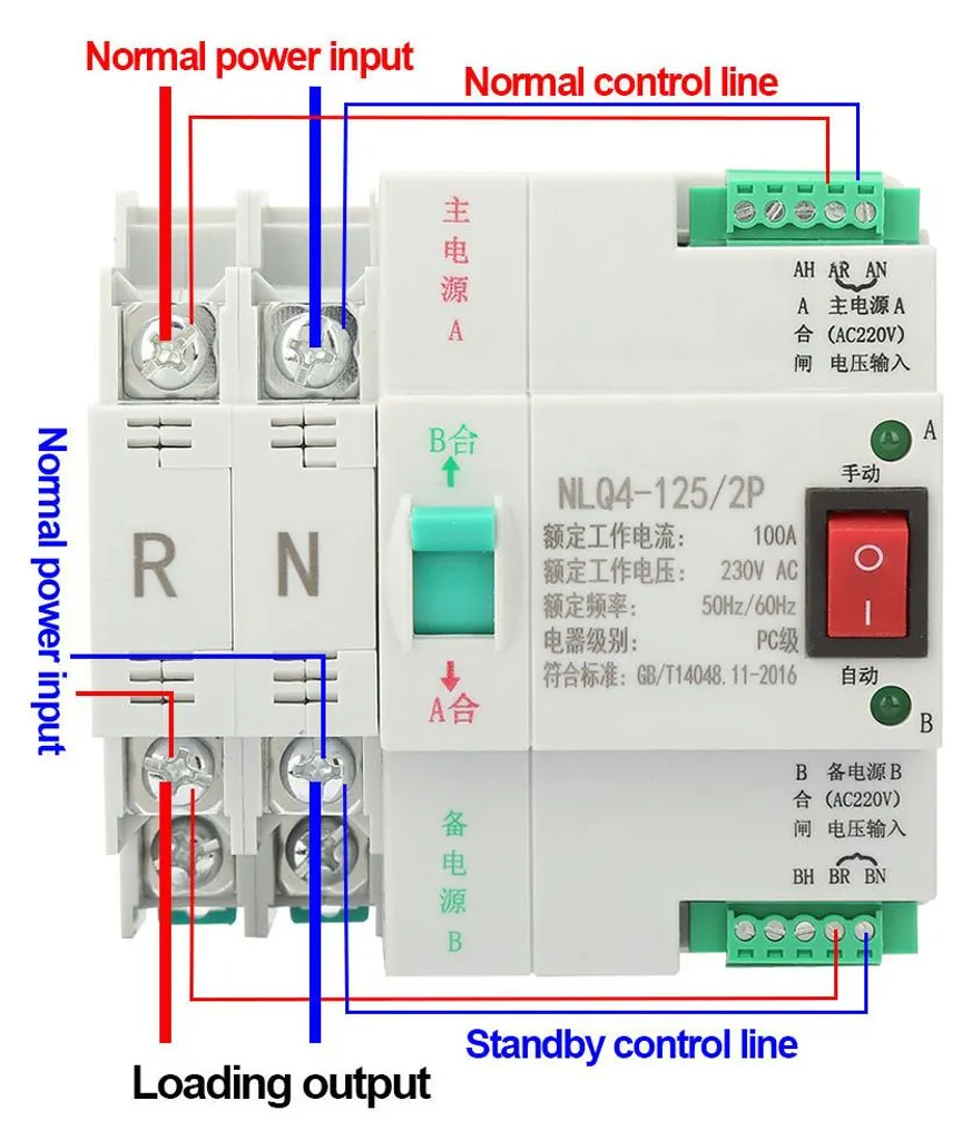 Inverseur de Source Automatique 100A 230V pour Secours Électrique - 5