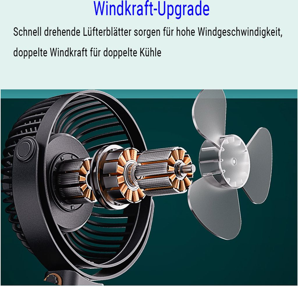 6-Zoll Ventilatorkopf Ventilator 360° Rotation Fan, Produktbild 5