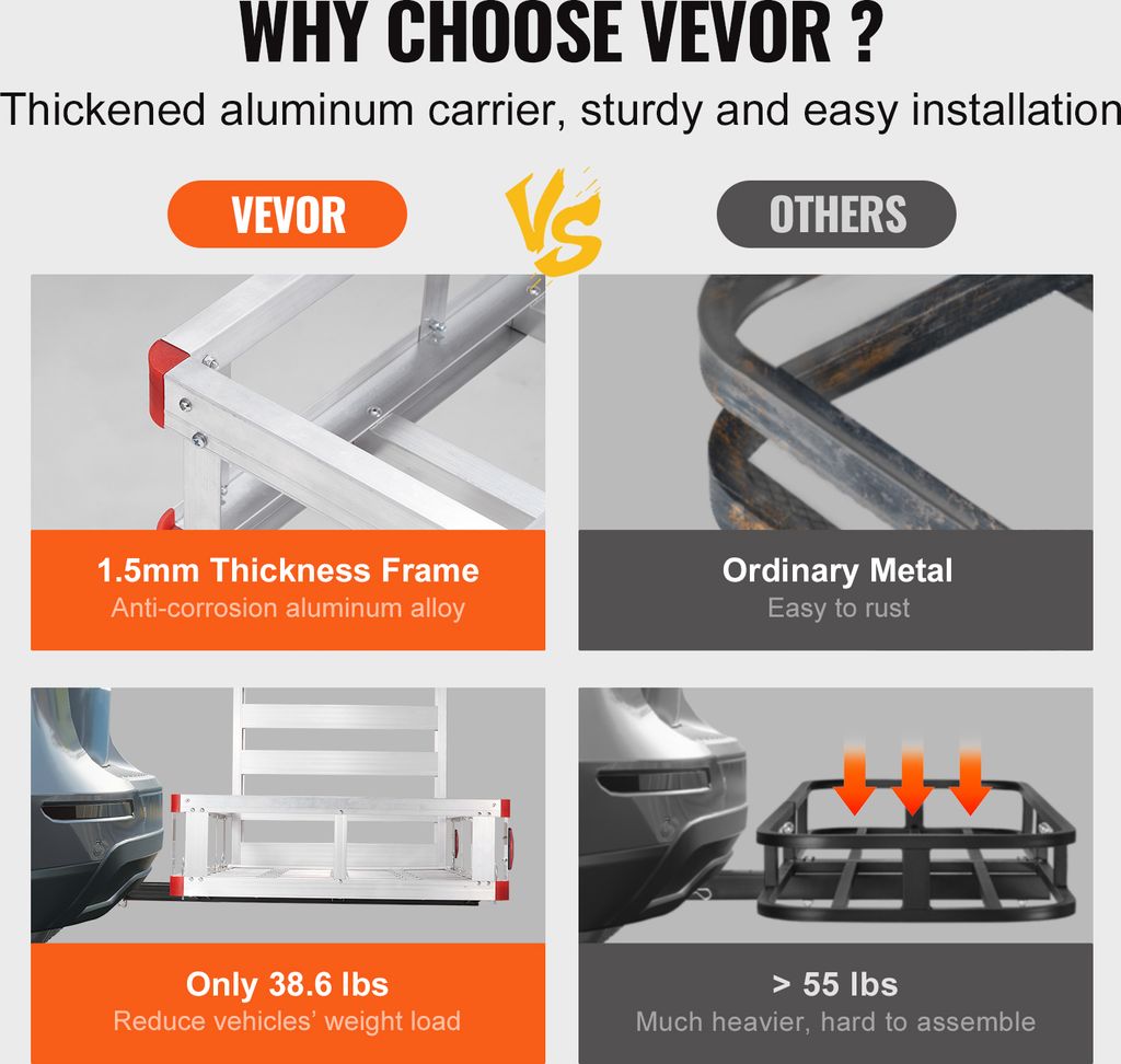 VEVOR 1270 x 750 x 220 mm Nosič batožiny s ťažným Obrázok produktu 5